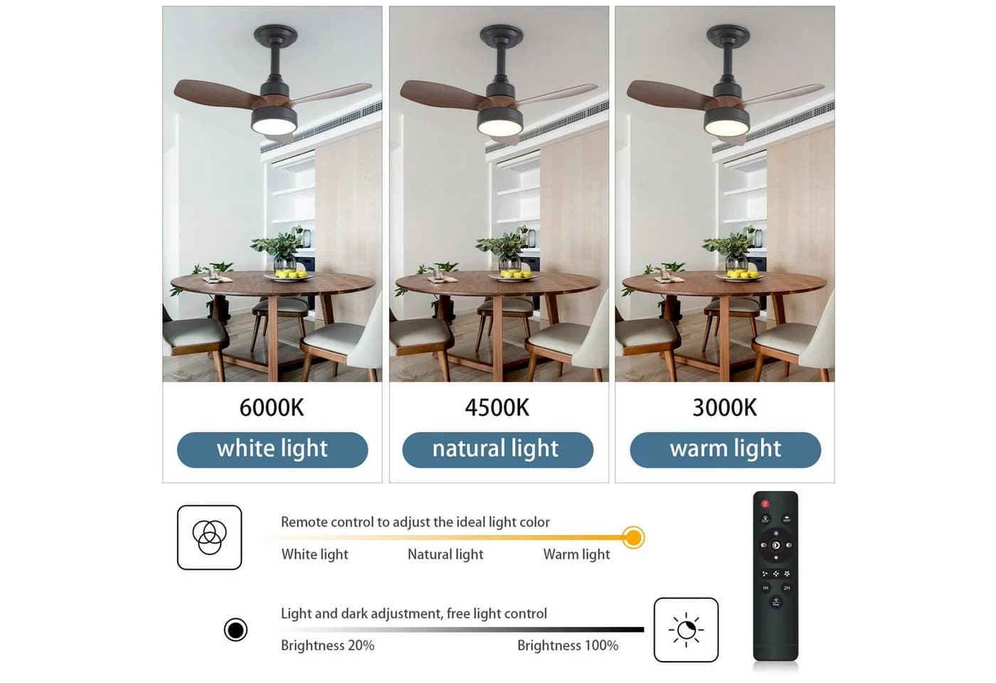 JDONG Deckenventilator mit Licht 62cm, 3 Geschw., Dimmbar, Fernbedienung