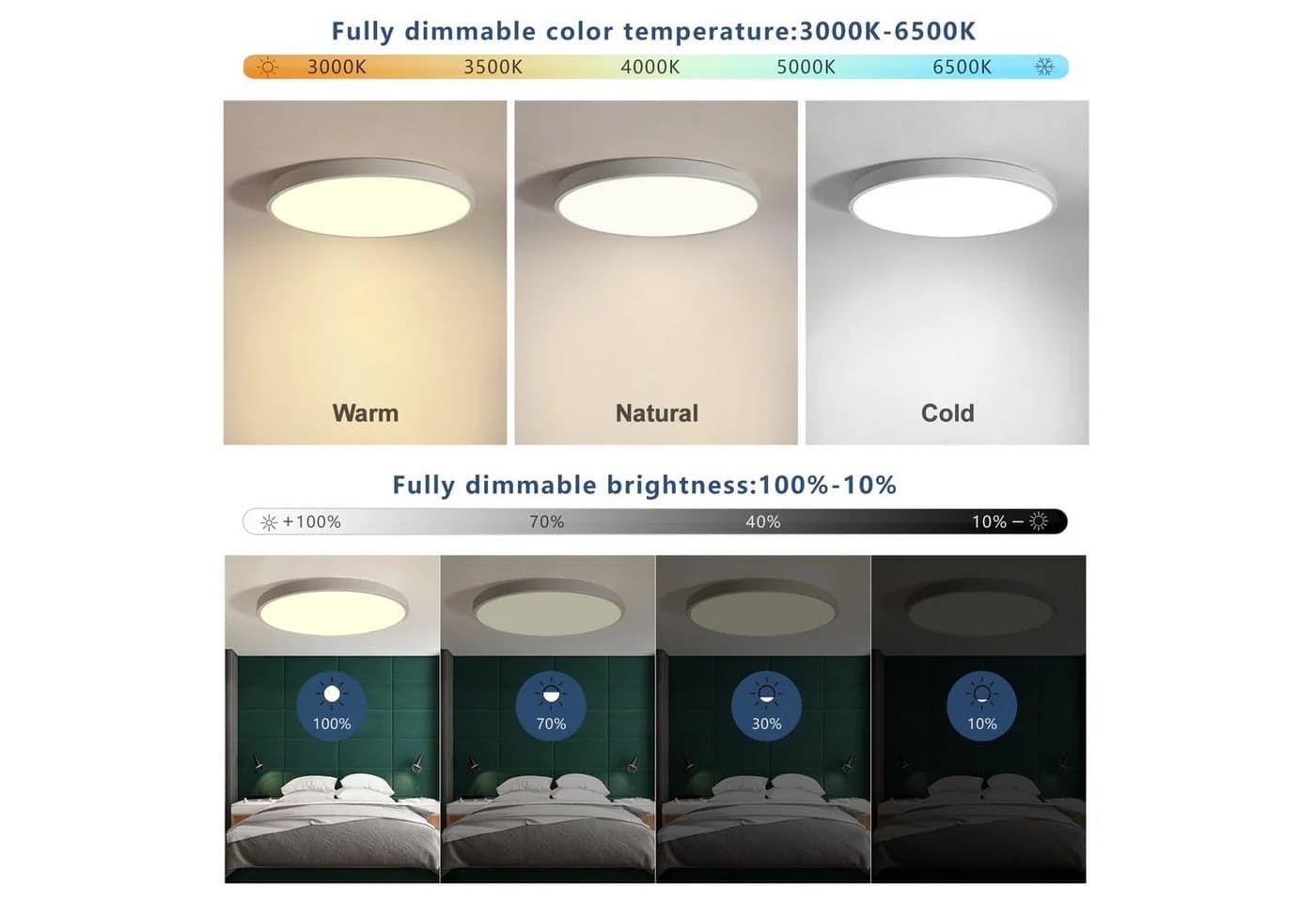 JDONG LED Deckenleuchte 72/90W Dimmbar 58/78CM Rund