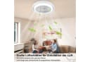 Nettlife Deckenventilator 43W Blau LED Dimmbar mit Fernbedienung Bild 4