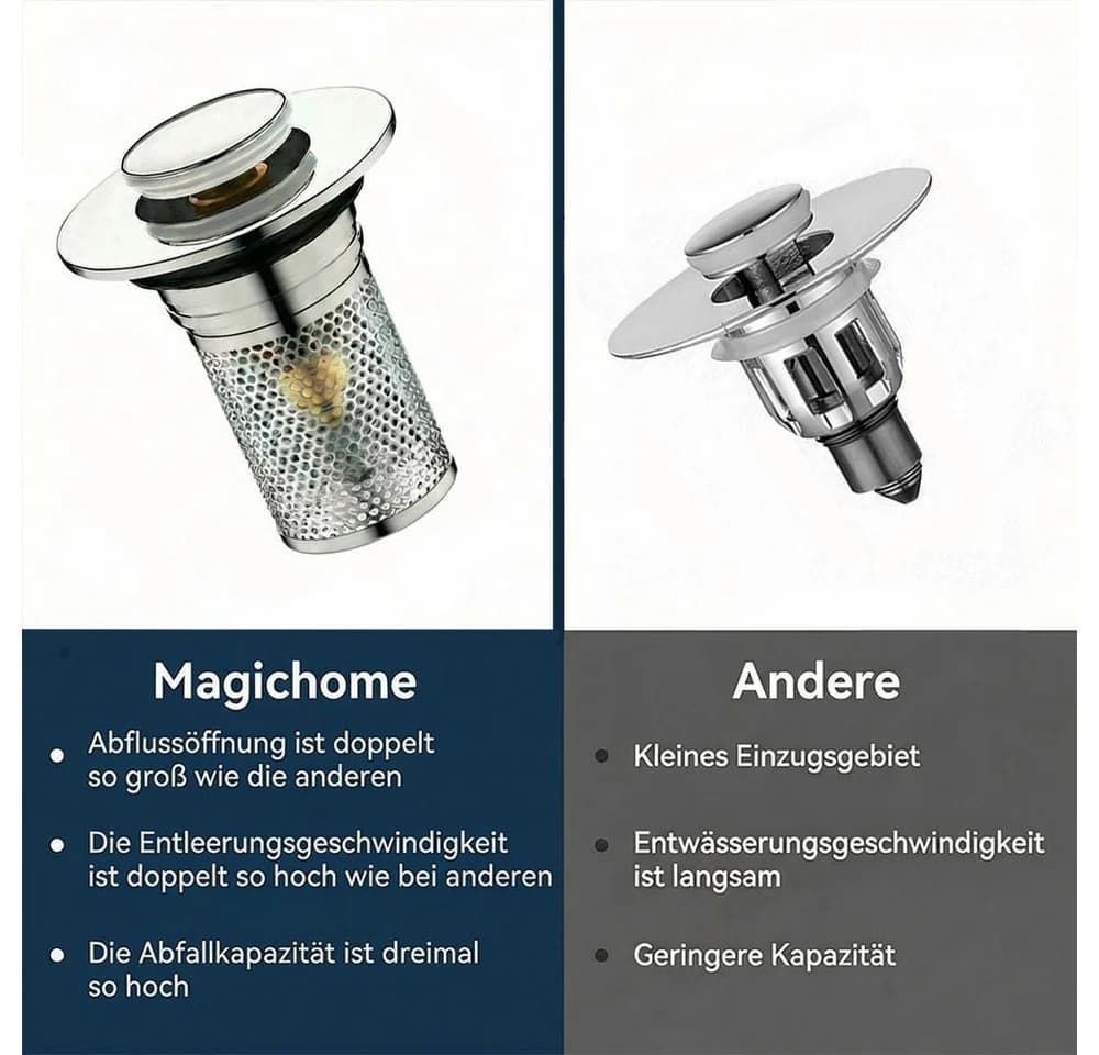 JASLIFE Waschbeckenstöpsel Pop-up-Ablaufstopfen Kaliber 33-40mm, 2 St. rostfrei, wasserdicht, mit Filtereinsatz - Bild 3
