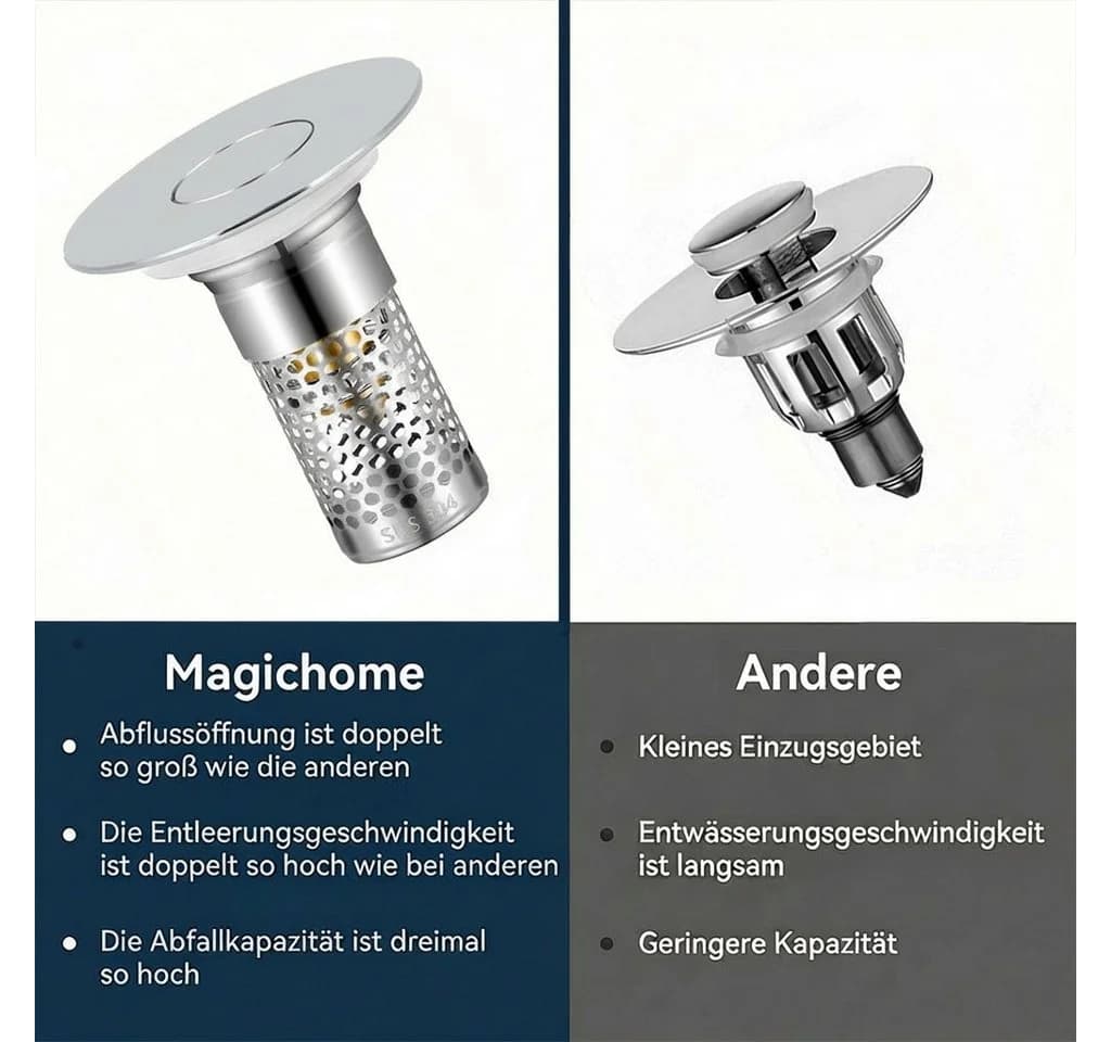 JASLIFE Waschbeckenstöpsel Pop-up-Ablaufstopfen 29-32mm - Bild 3