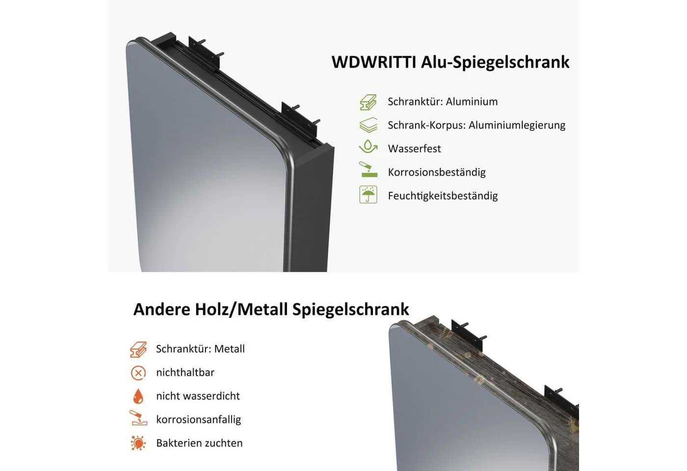 WDWRITTI Spiegelschrank Aluminium Schwarz Matt 40x70cm - Bild 4