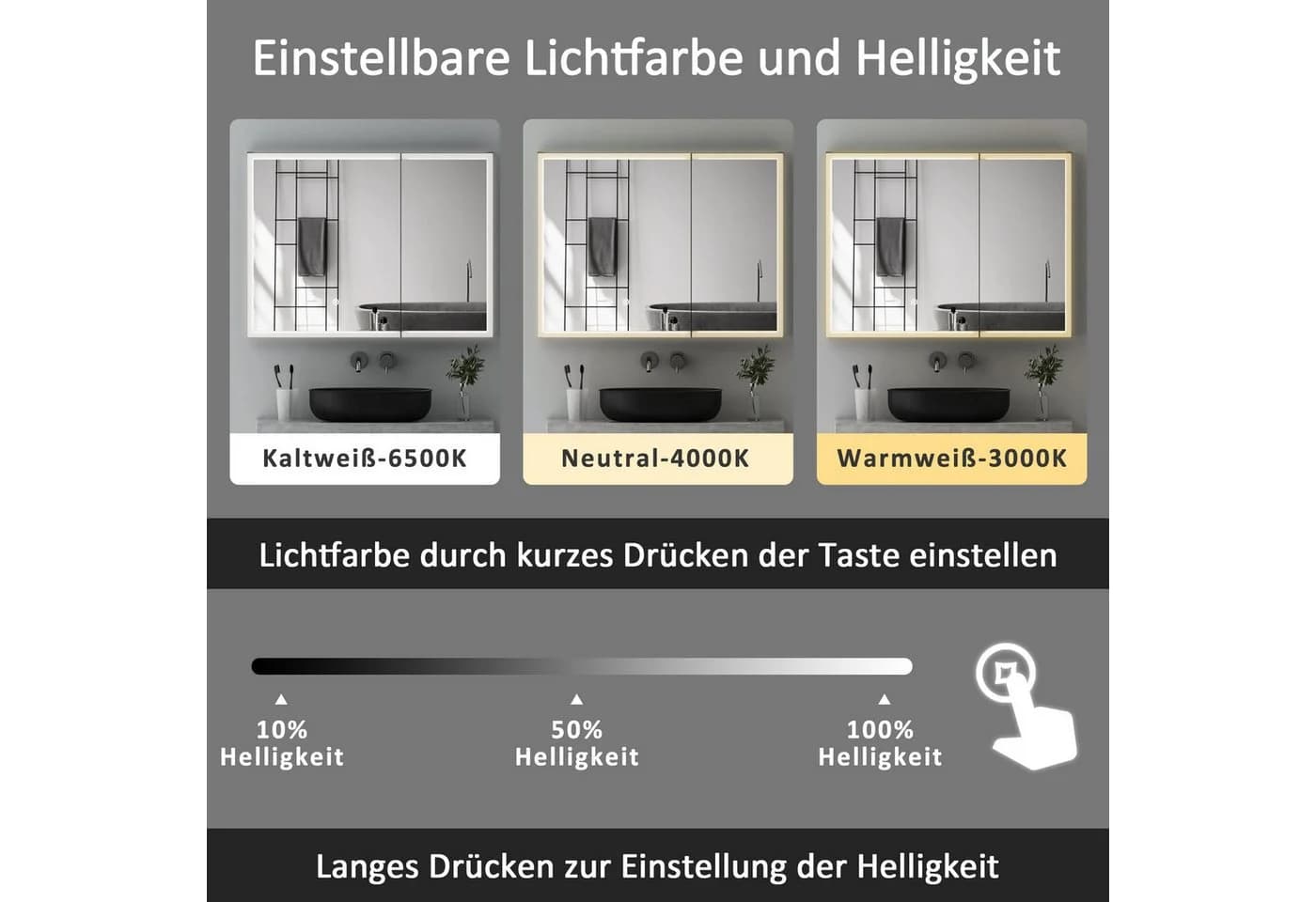WDWRITTI Badspiegel Spiegelschrank mit Beleuchtung 80x12,5x60cm 2 Türen Dimmbar Anti-Fog Alu-Schranktür Doppelseitiger Spiegel IP44