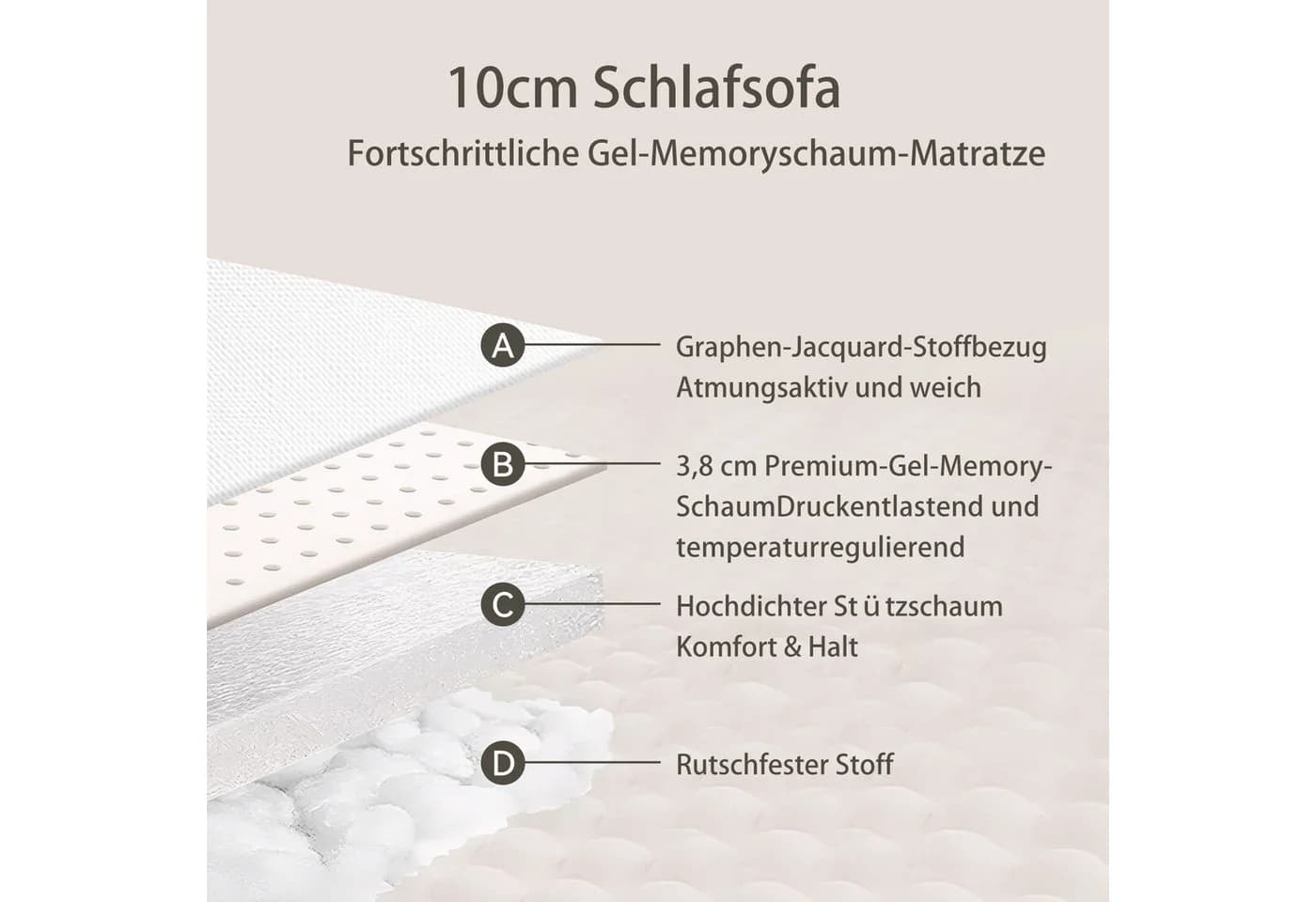Meulbaty Komfortschaummatratze Topper Memoryschaum-Matratzen-Ersatz 10 cm hoch - Bild 4