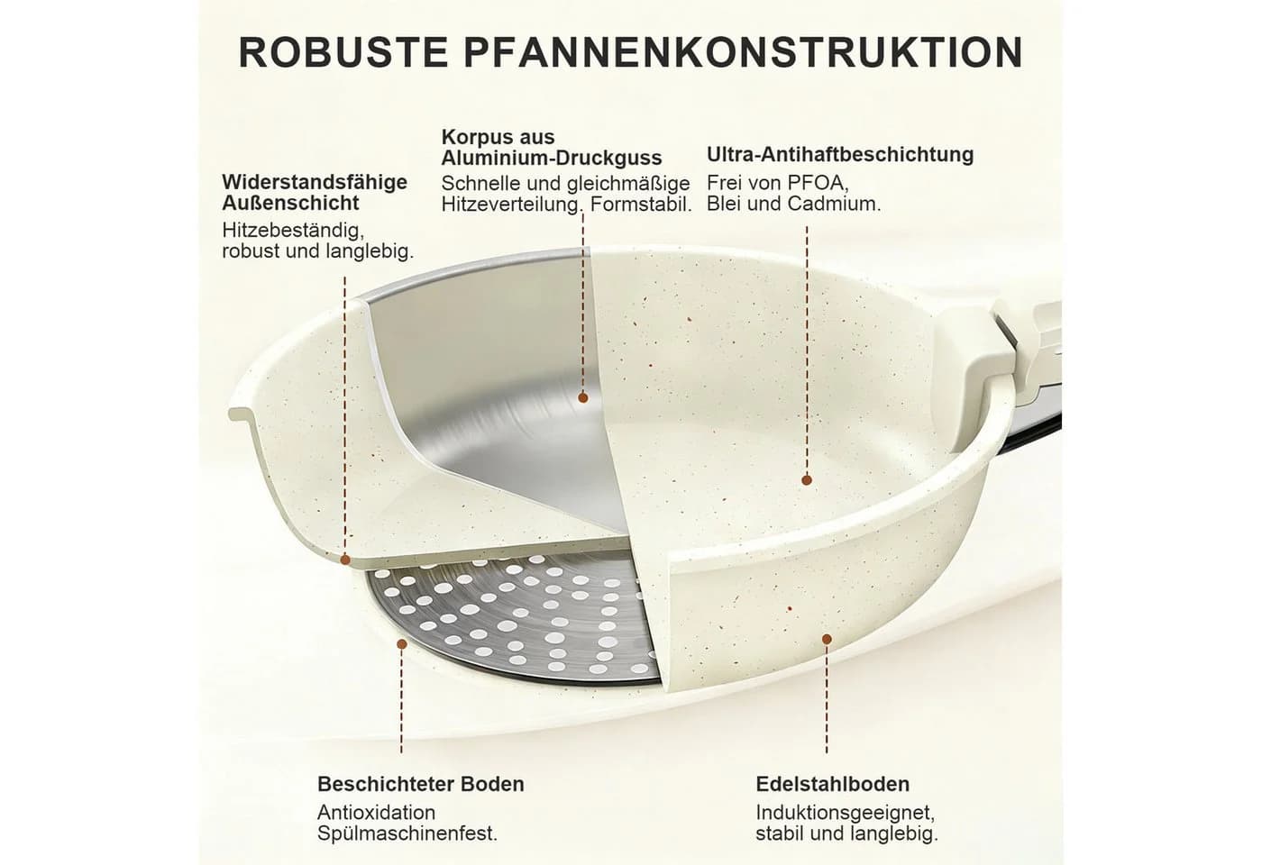 HEYHIPPO Topf-Set 12-tlg. Creme Aluminium Antihaft - Bild 5
