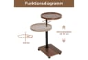 HEYHIPPO Beistelltisch rund C-Tisch höhenverstellbar 45–80 cm, 40×40cm Walnuss Bild 4