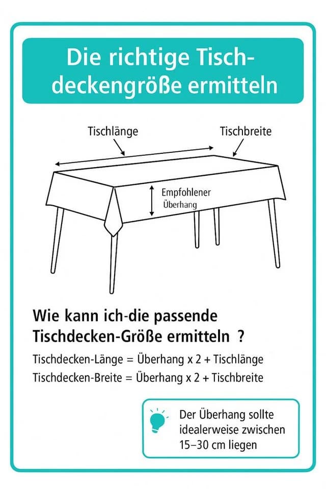 Emhelle Tischdecke Tischfolie Transparent Tischschutz Wasserdicht - Bild 3