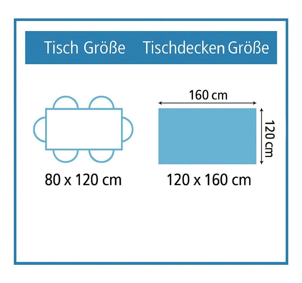 Emhelle Tischdecke Tischfolie Transparent Tischschutz Wasserdicht - Bild 4