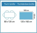 Emhelle Tischdecke Tischfolie Transparent Wasserdicht Tischschutz Bild 1