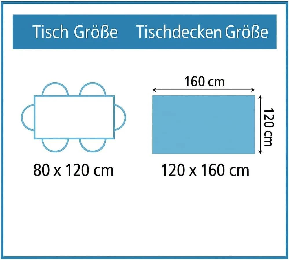 Emhelle Tischdecke Tischfolie Transparent Wasserdicht Tischschutz