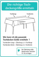 Emhelle Tischdecke Tischfolie Transparent Wasserdicht Tischschutz Bild 3