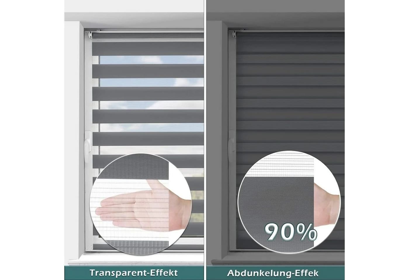 Doppelrollo Klemmfix ohne Bohren, Vkele, 230cm, Blickdicht für Fenster und Tür
