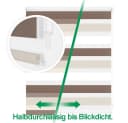 Doppelrollo Fensterrollos Ohne Bohren, Vkele, 130cm/160cm, Klemmfix, Klemmträger, Sonnenschutz, Lichtdurchlässig und Verdunkelnd Bild 1