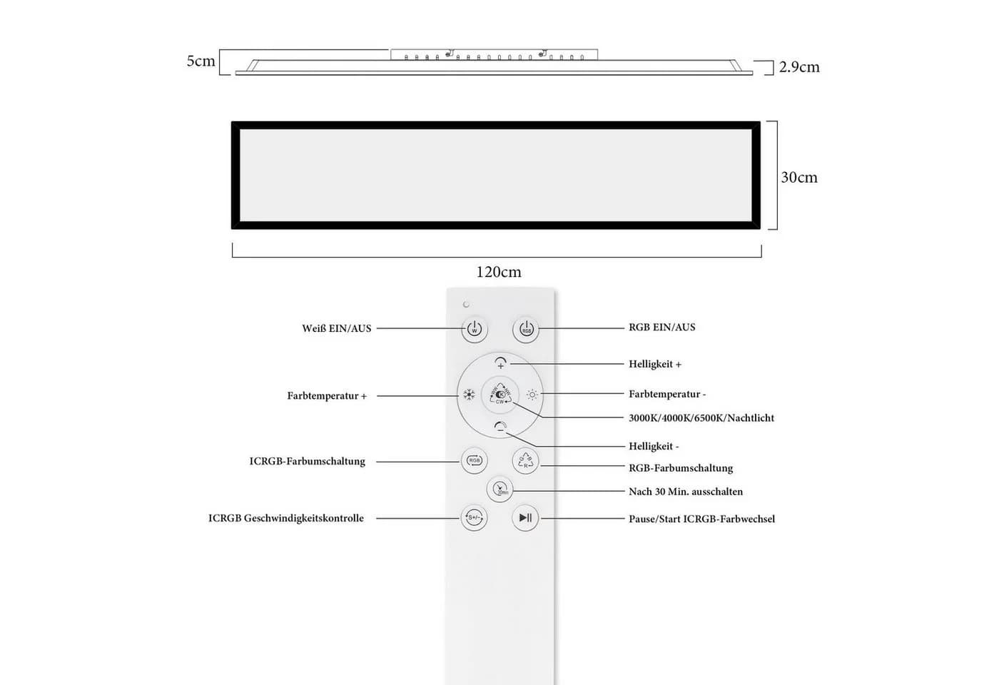 ZMH LED Deckenleuchte RGB Dimmbar Flach Panel - Bild 5