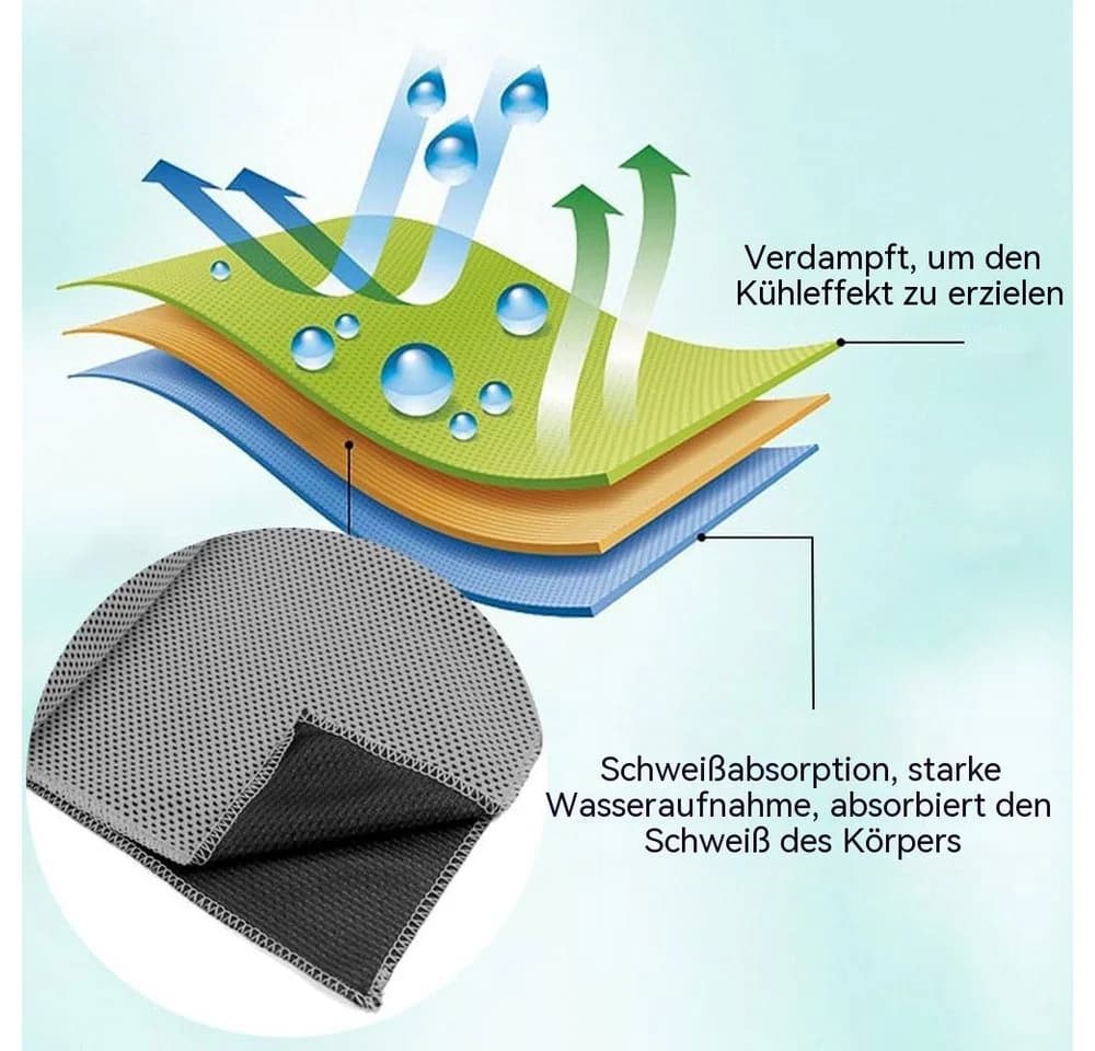 Blusmart Sporthandtuch 2er Set Mikrofaser Kühlend Blau - Bild 4