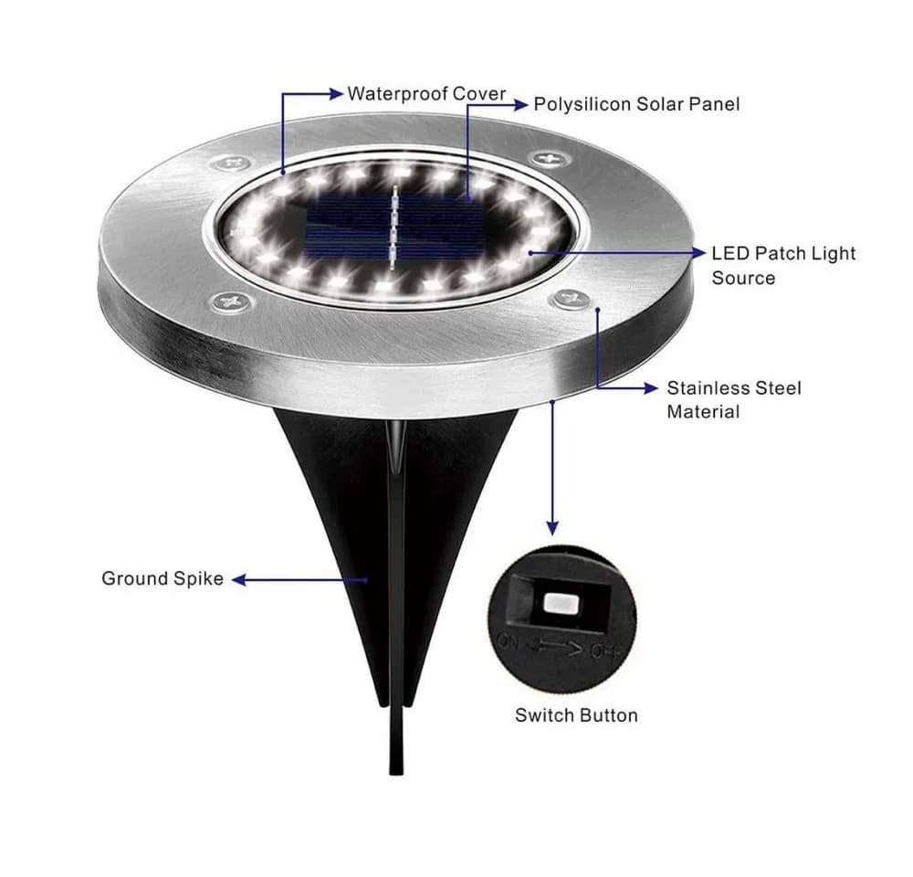 VIVIHEYDAY LED Solarleuchte mit Dämmerungssensor - Bild 3