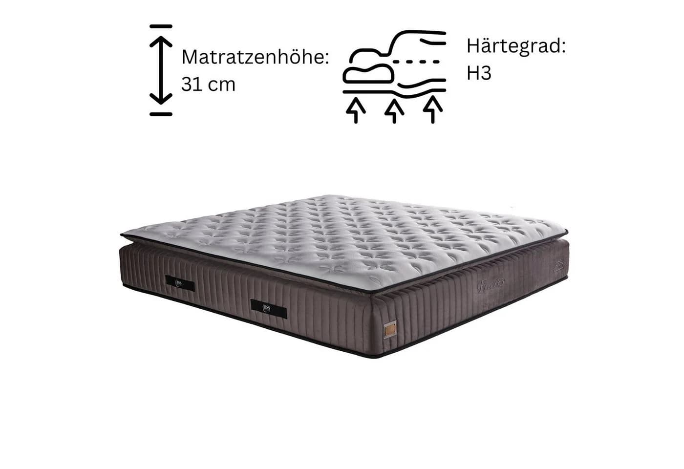 gowoll Boxspringbett Fluffy mit Matratze & Topper grau mit Bettkästen - Bild 5