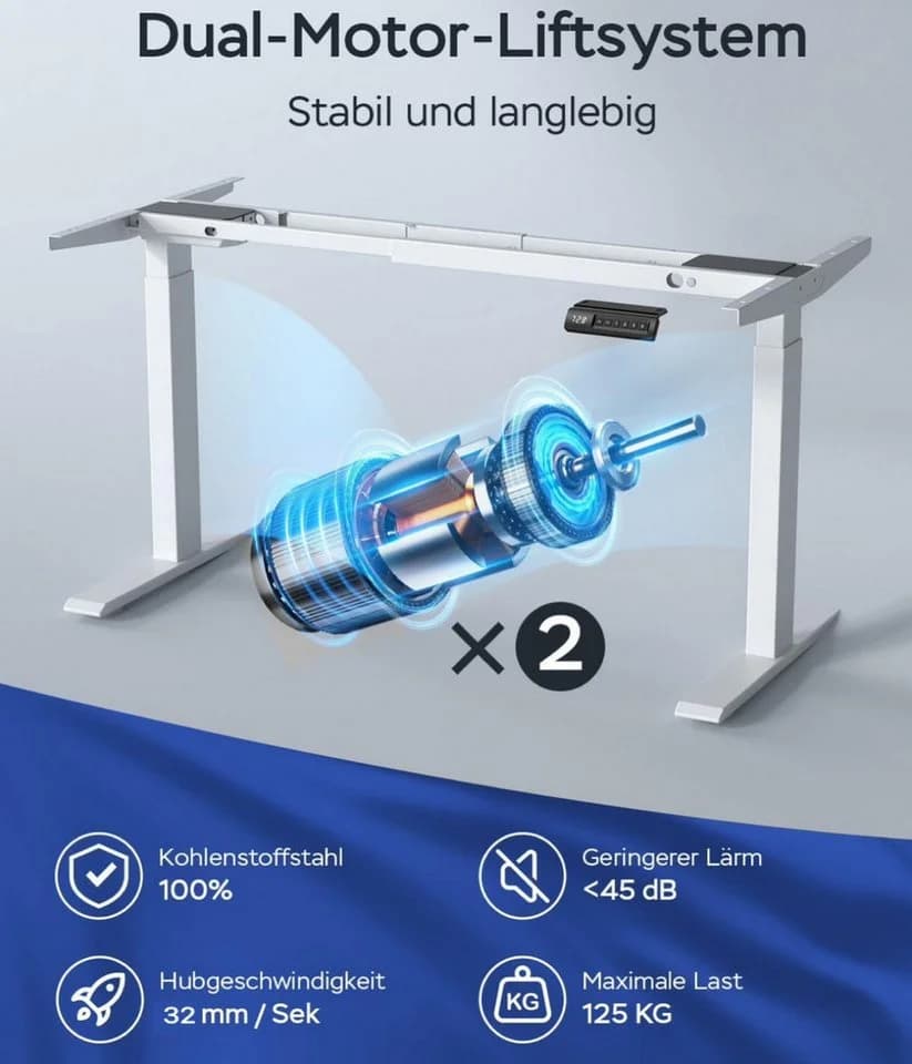 Super Solu Schreibtisch Elektrisch Höhenverstellbar Weiß