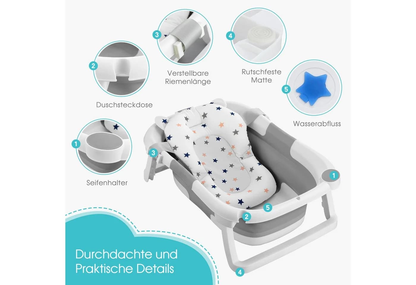 YOLEO Babybadewanne Silikon Klappbare Wanne für 0-2 Jahre - Bild 5