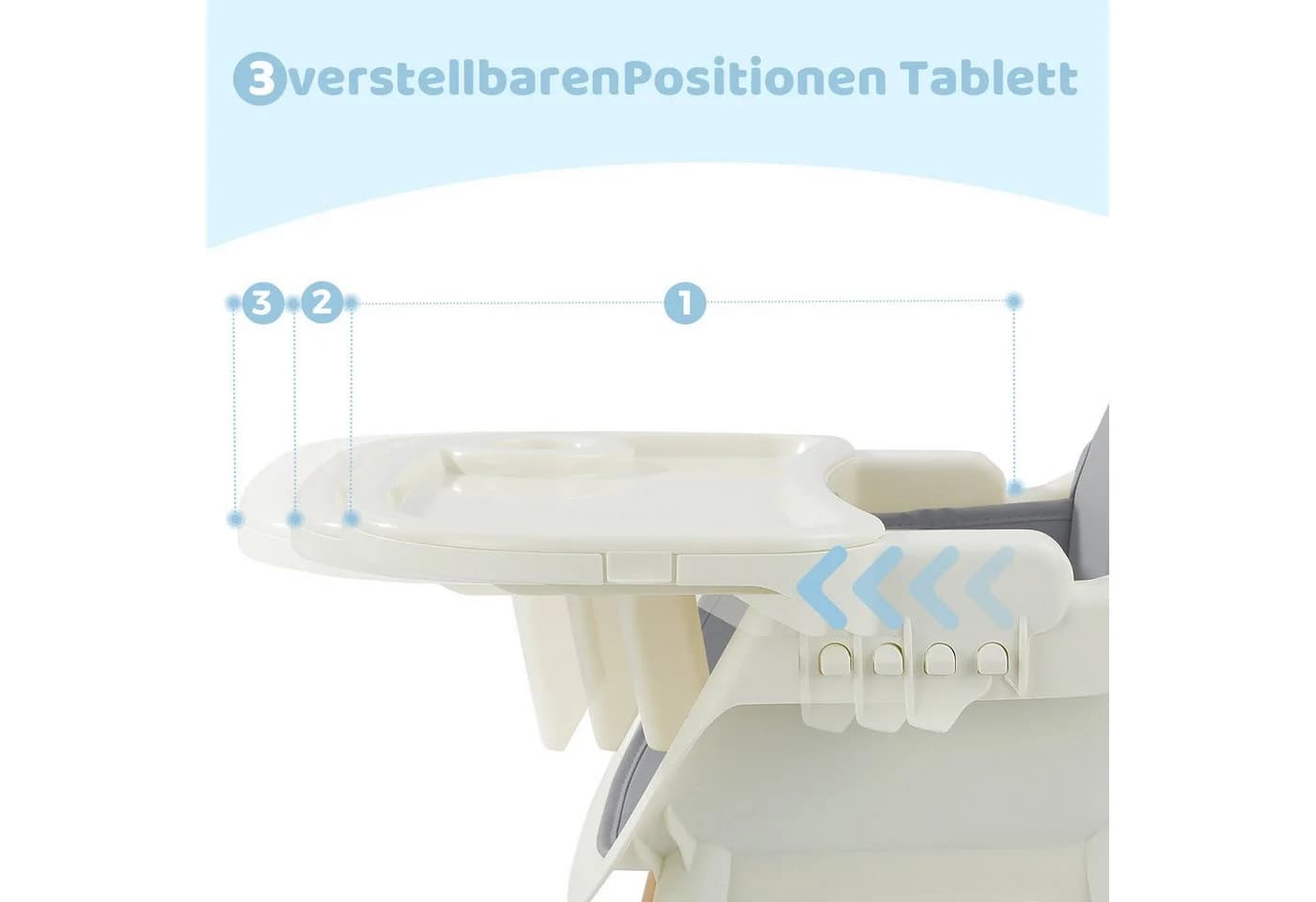 OUNUO Kinderstuhl Baby 2 in 1 Kindersitz Multifunktional Kinderstuhl