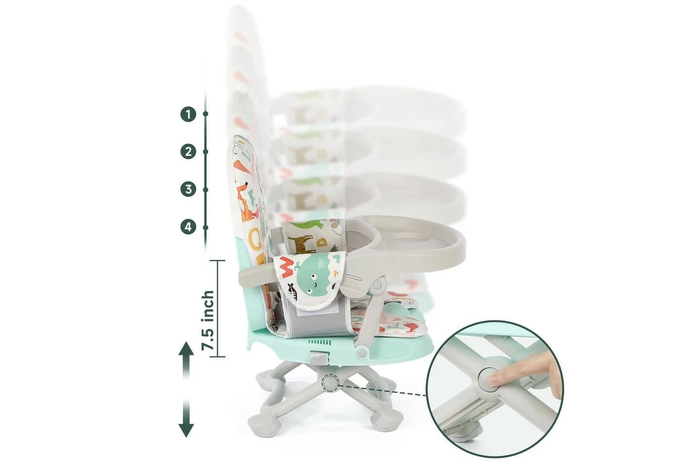 OUNUO Kinderstuhl Sitzerhöhung Baby Tragbar Stuhl Booster Sitz mit Tablett Klappbar Grün - Bild 3
