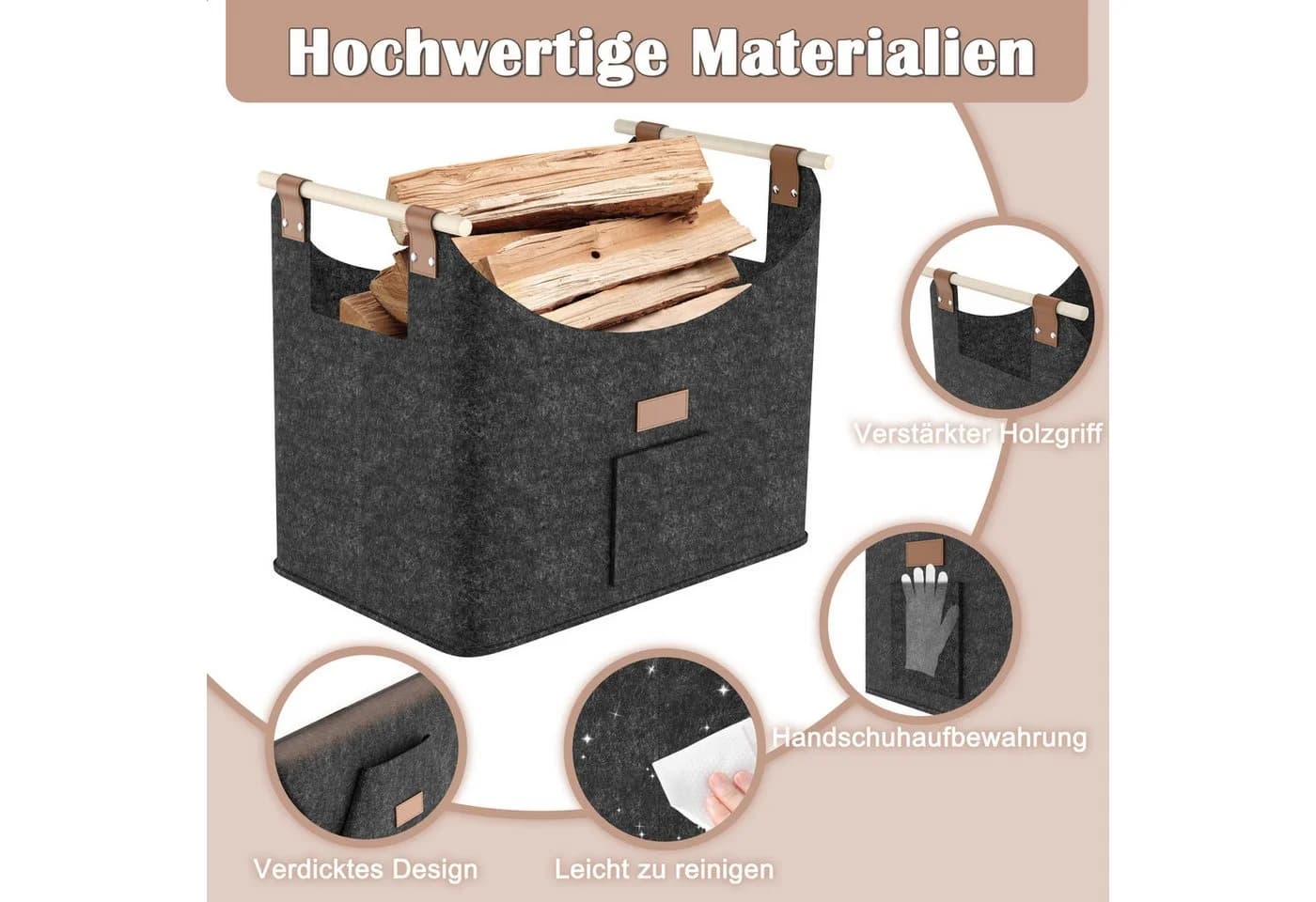 FIVMEN Kaminholzkorb Brennholzkorb Filzkorb 2 Stück Holzkorb Kaminholz