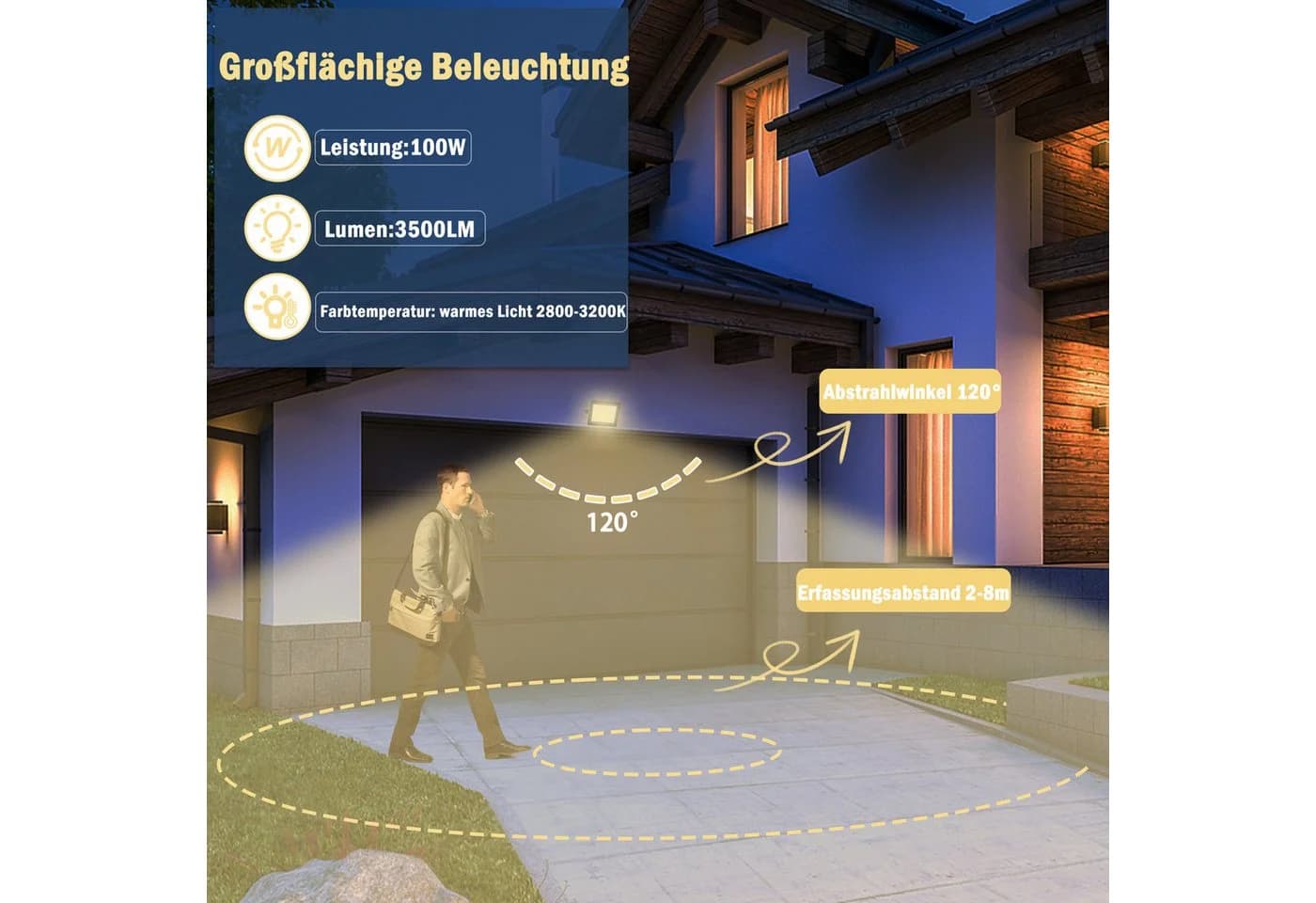 FIVMEN LED Flutlichtstrahler 100W mit Bewegungsmelder Schwarz - Bild 4