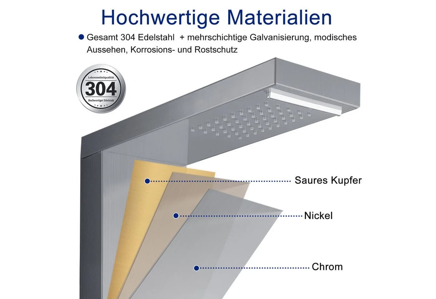 FIVMEN Duschsystem Duschpaneel Edelstahl Gebürstet Duscharmatur Duschset mit Regendusche, 5 Duschmodi Massagedusche, Wasserfalldusche, Handbrause - Bild 5