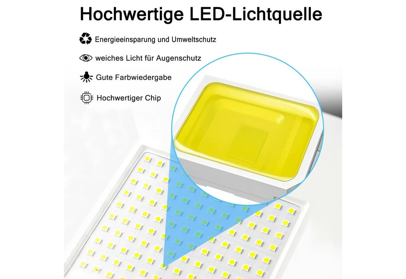 FIVMEN LED Flutlichtstrahler 5x100W Superhell LED Fluter Außenstrahler Aluminium - Bild 4