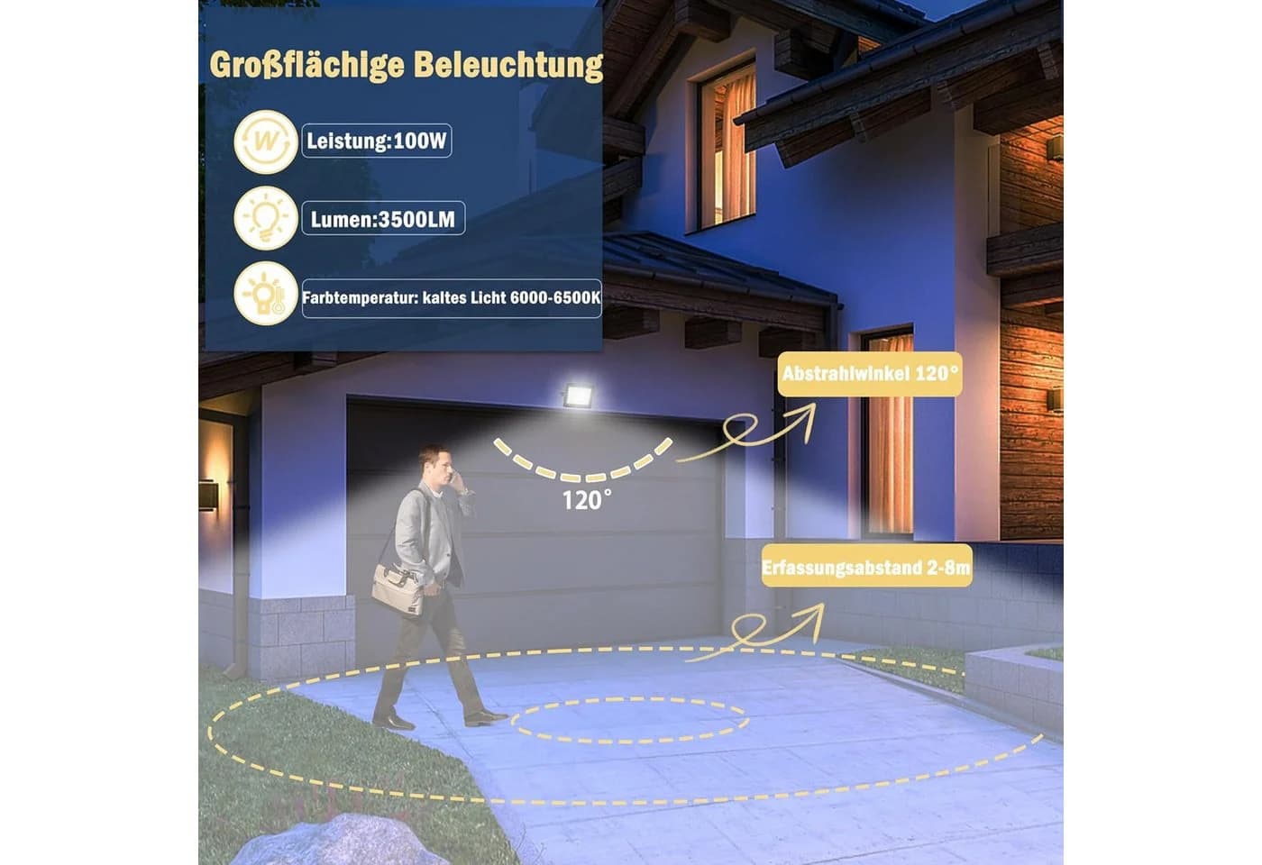FIVMEN LED Flutlichtstrahler 100W mit Bewegungsmelder Schwarz - Bild 4