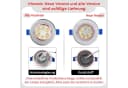 FIVMEN 20x 3W LED-Einbaustrahler Schwenkbar Rund Fluter Bild 3