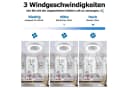 FIVMEN Deckenventilator mit LED-Beleuchtung, dimmbar, weiß Bild 3
