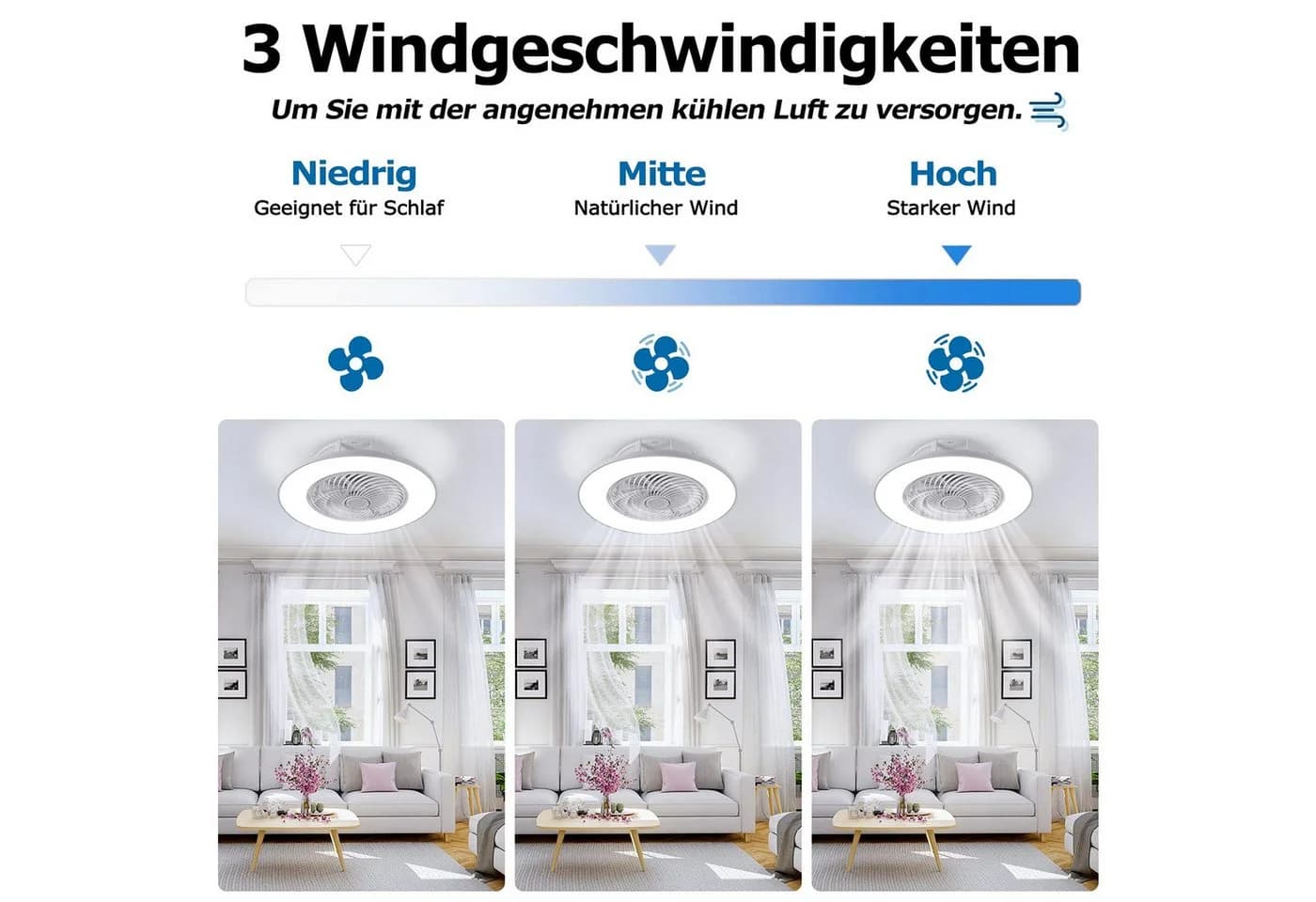 FIVMEN Deckenventilator mit LED-Beleuchtung, dimmbar, weiß - Bild 3