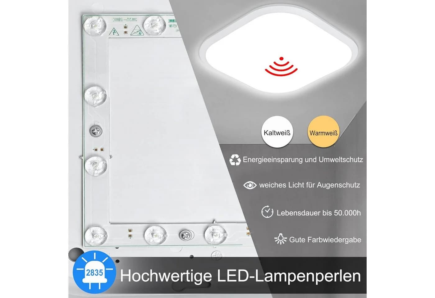 FIVMEN LED Deckenleuchte mit Bewegungsmelder 15W/24W - Bild 4