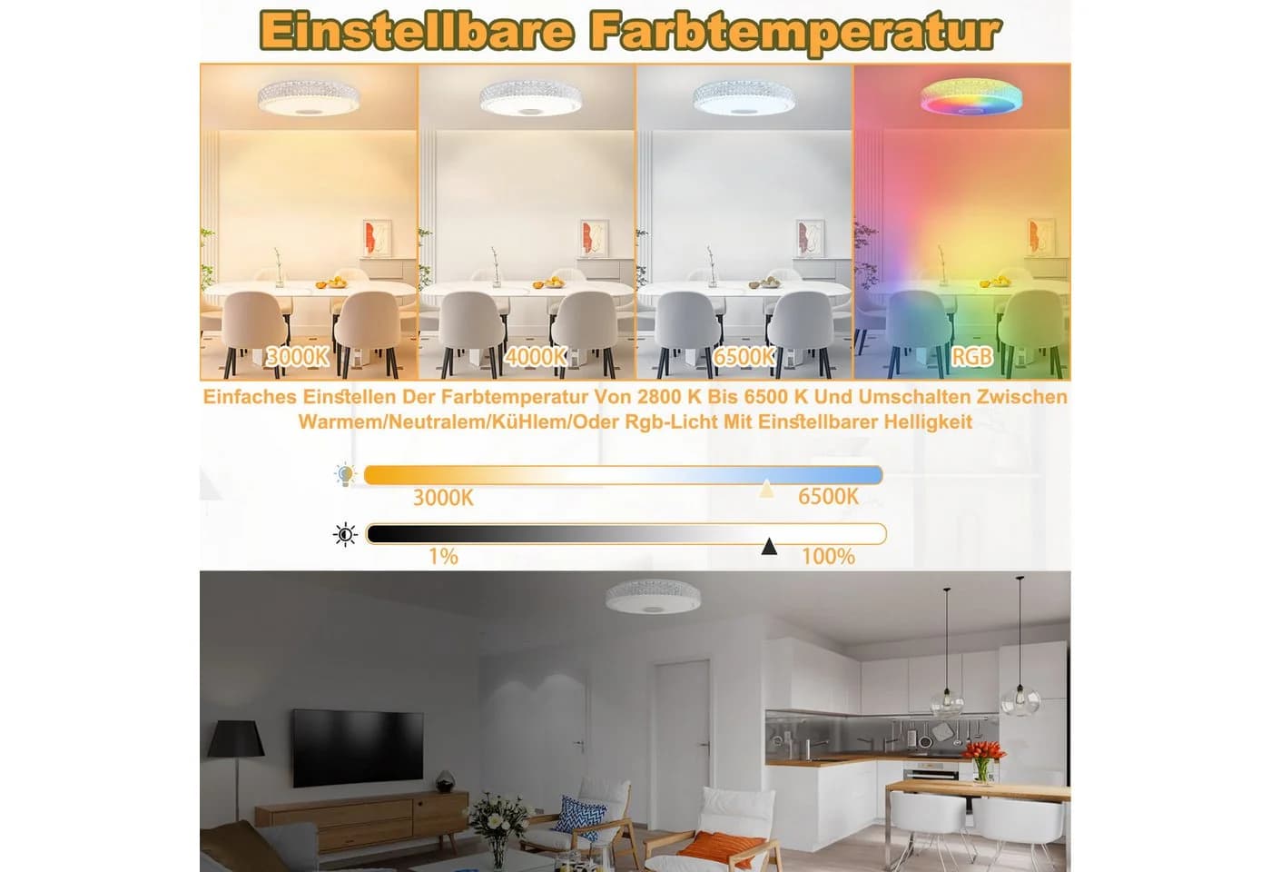 FIVMEN LED Deckenleuchte Dimmbar Farbwechsel Bluetooth Lautsprecher - Bild 3