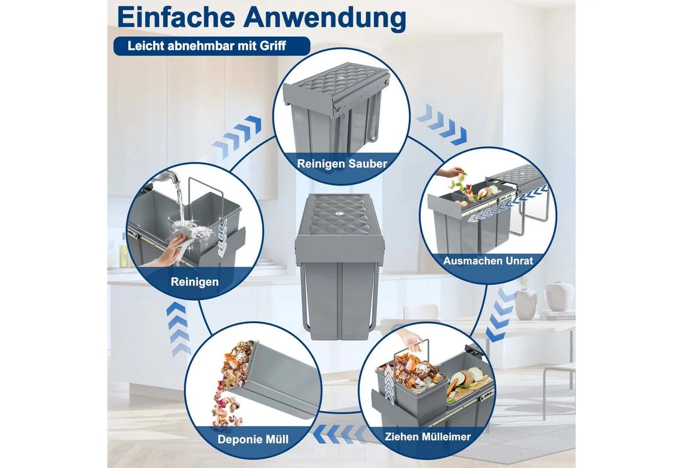 FIVMEN Einbaumülleimer Grau Mülltrennungssystem Teleskopschienen