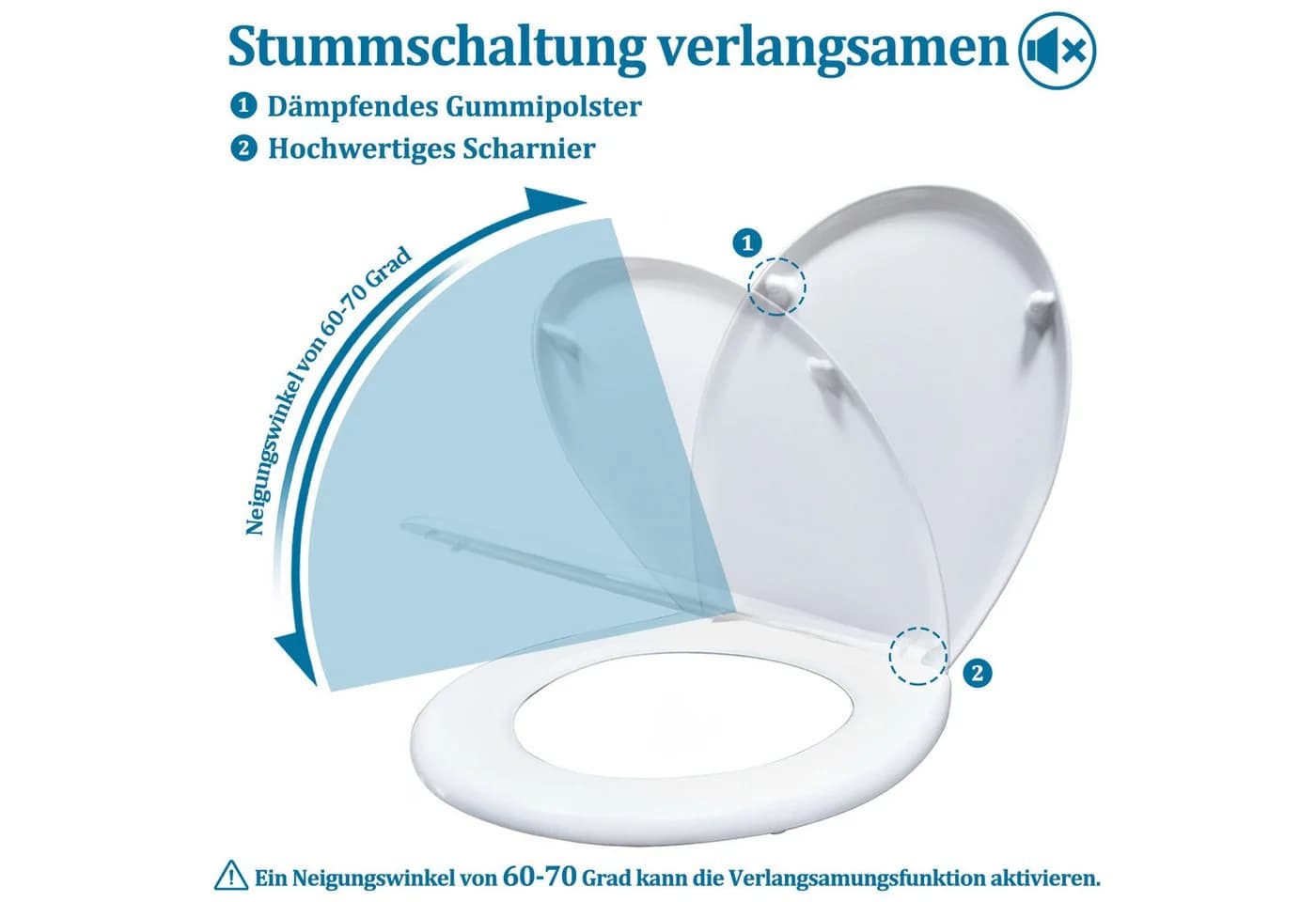 FIVMEN WC-Sitz Toilettendeckel Absenkautomatik Klobrille mit Softclose Toilettensitz Hartplastik Duroplast Universal Größe - Bild 3