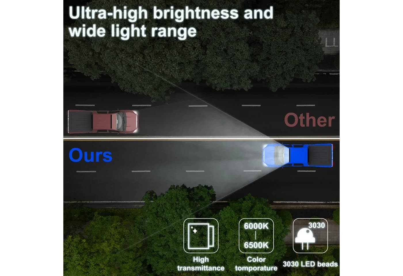 FIVMEN LED Arbeitsleuchte 270W-675W Offroad Zusatzscheinwerfer Combo Strahl - Bild 3