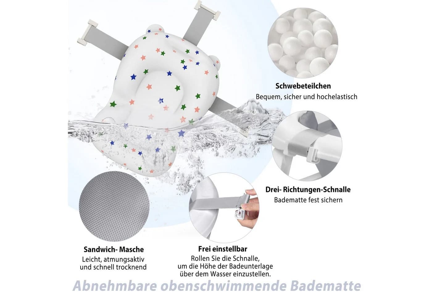 FIVMEN Babybadewanne Faltbare Mit Badekissen Und Thermometer - Bild 3