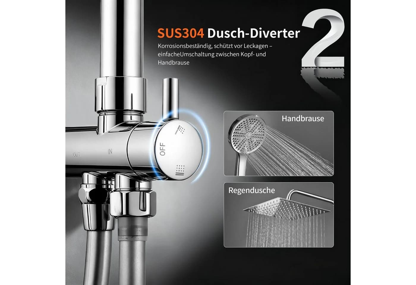 HOMELODY Duschsystem mit 30 cm Regendusche Chrom SUS304 Edelstahl