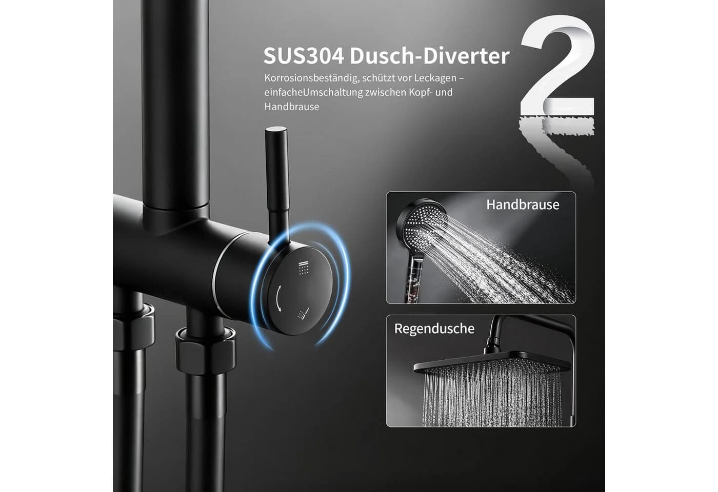 HOMELODY Duschsystem mit Badewannenarmatur, 30x20 cm Regendusche, Schwarz