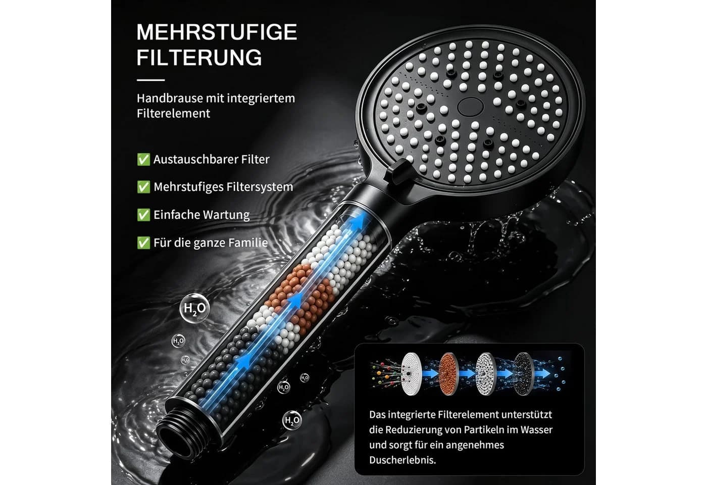 HOMELODY Duschsystem Badewannenarmatur mit Duschset schwarz höhenverstellbar - Bild 4