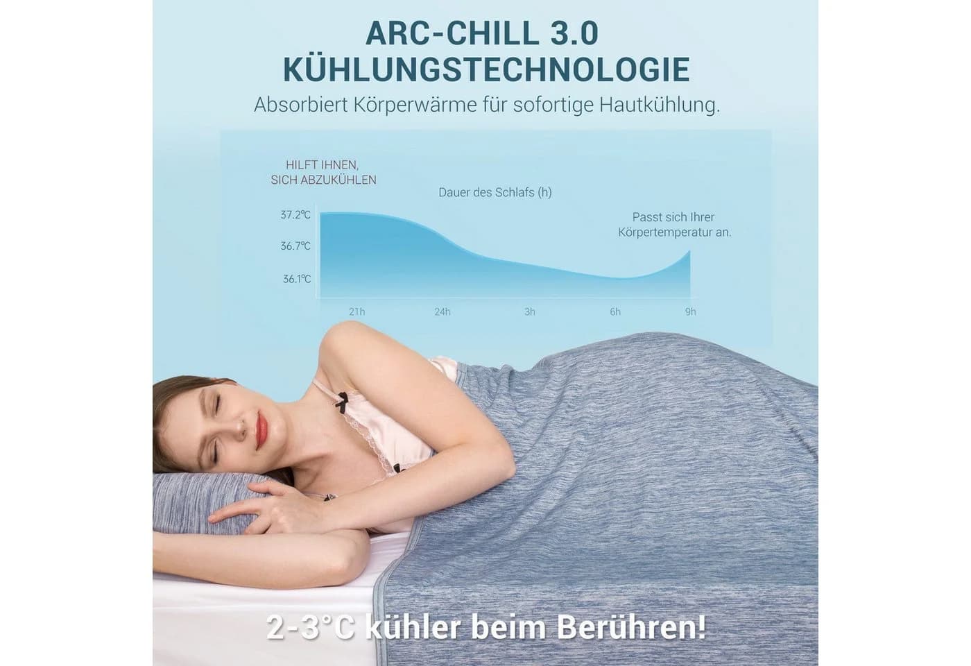 Elegear Sommerbettdecke Kühldecke Arc-Chill 3.0 Blau Polyester