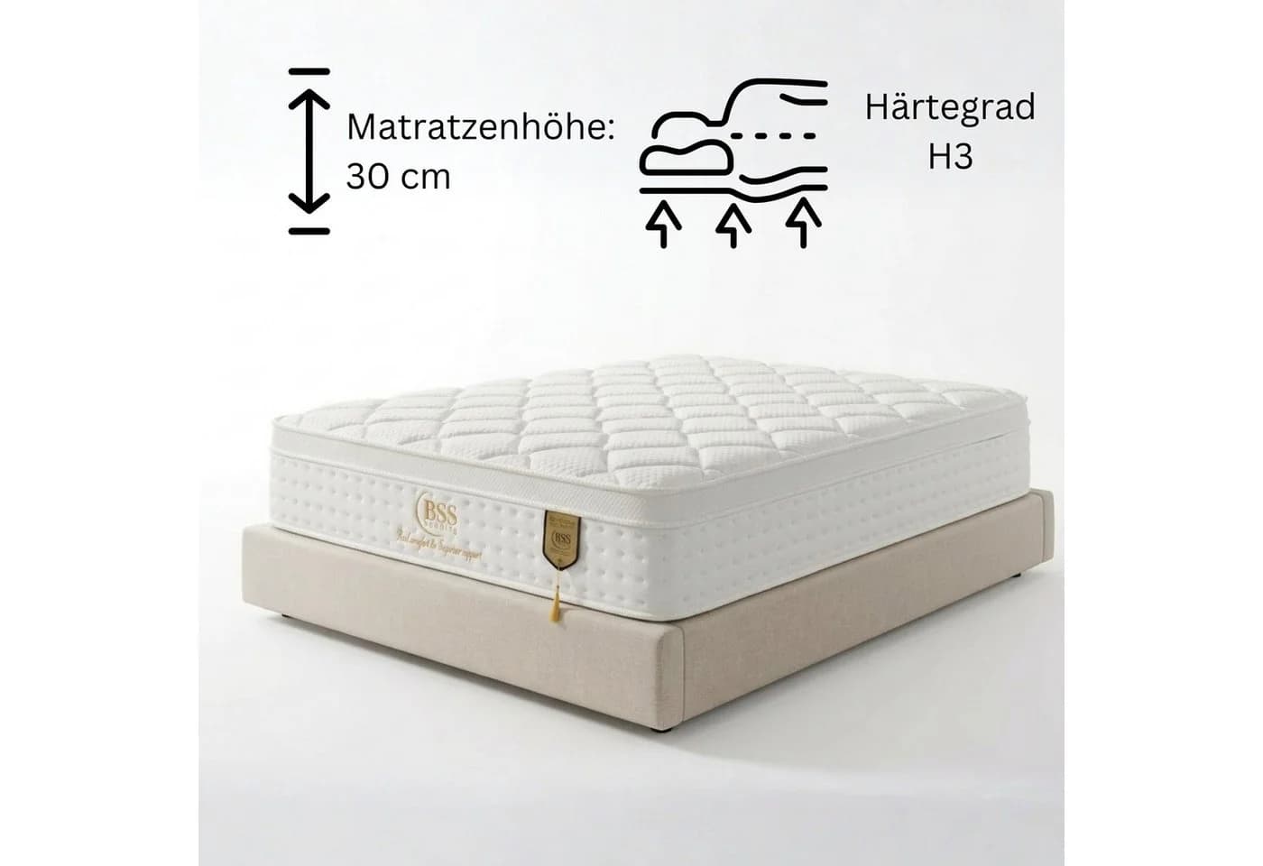 gowoll Kaltschaummatratze 7-Zonen Wendematratze H2 & H3 30 cm Weiß - Bild 3