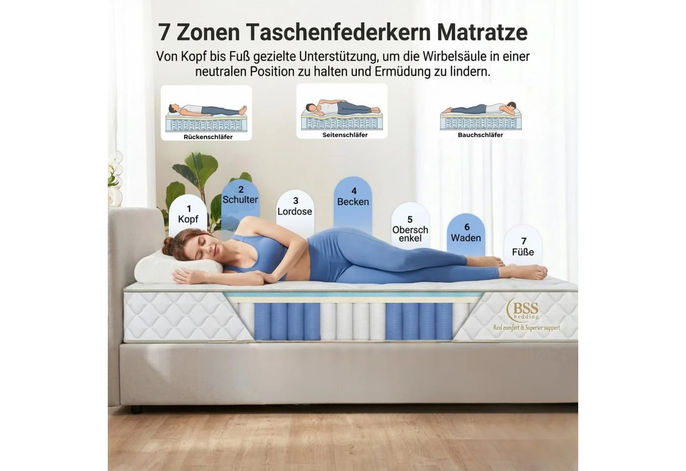 gowoll Kaltschaummatratze 7-Zonen Wendematratze H2 & H3 30 cm Weiß - Bild 4
