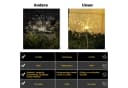 AIMAX LED Solarleuchte 120 LED Garten Deko IP65 wasserdicht Bild 4