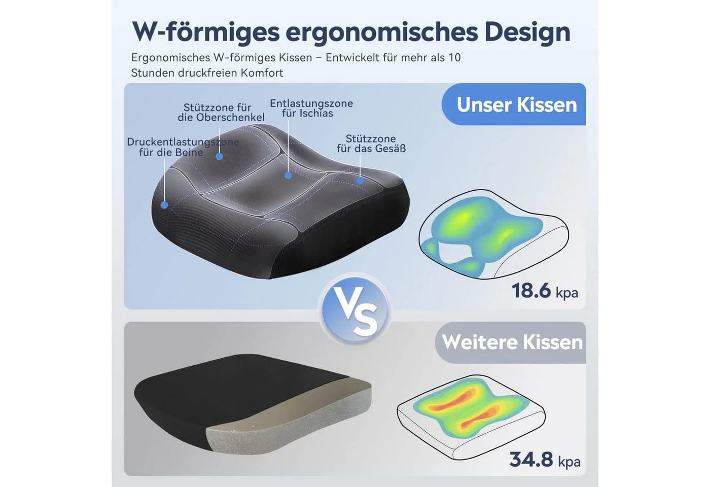 DEVAISE Bürostuhl Ergonomisch Schwarz mit 3D-Kopfstütze & 5D-Armlehnen - Bild 3