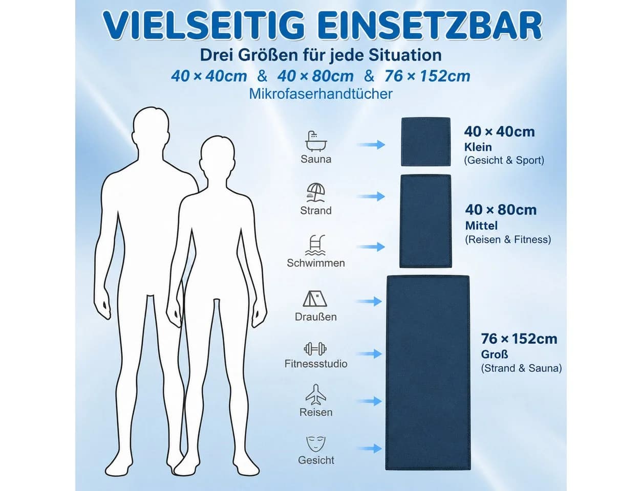 Forrlite Mikrofaser Sporthandtuch 3er Set Dunkelblau - Bild 4