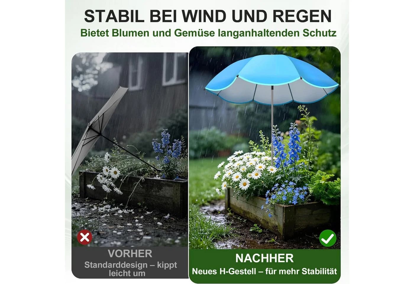 Mutig Pflanzenschirm 2er Set Gelb UV-Schutz Garten - Bild 4