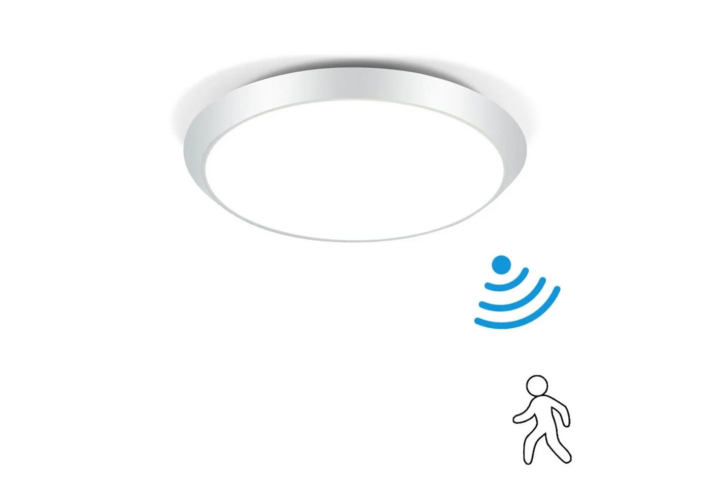 ZMH LED Deckenleuchte mit Bewegungsmelder Innen Deckenlampe 15W Flurlampe 4000K Neutralweiß - Bild 2